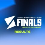 Kwartfinale uitslagen Coinmerce Super Handball League